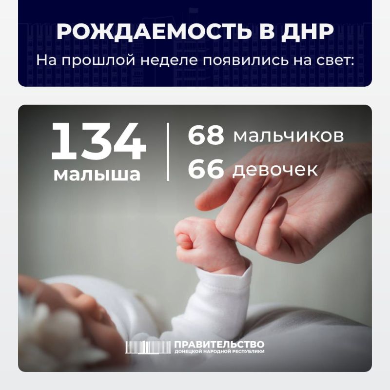 ����-������� ������ ���������� �������� � ����������� � ���