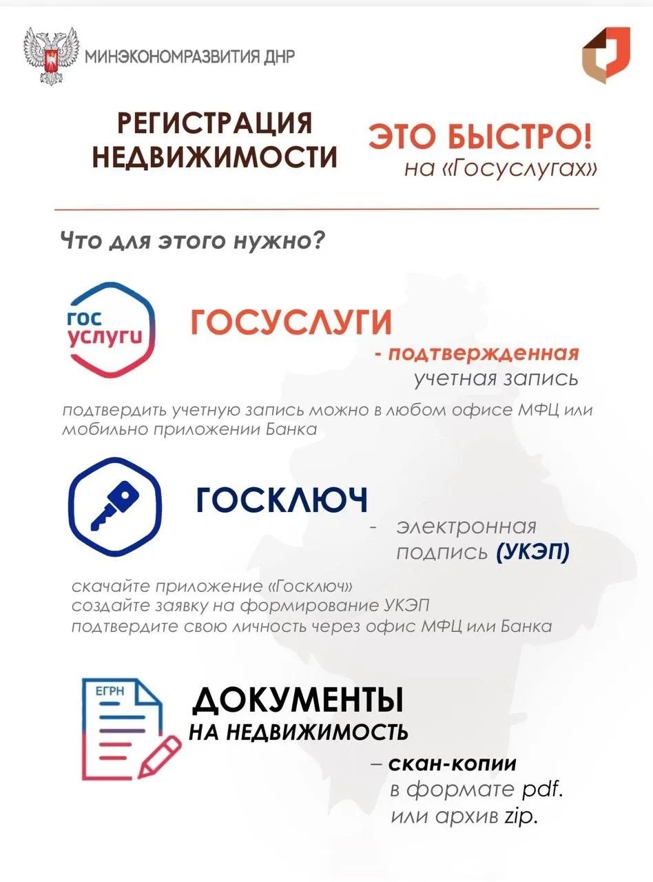 Как зарегистрировать свою недвижимость БЫСТРО?