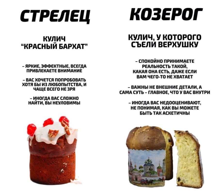 ����� �� ����� �� ����� �������: ��������� �������� ���������� ��������