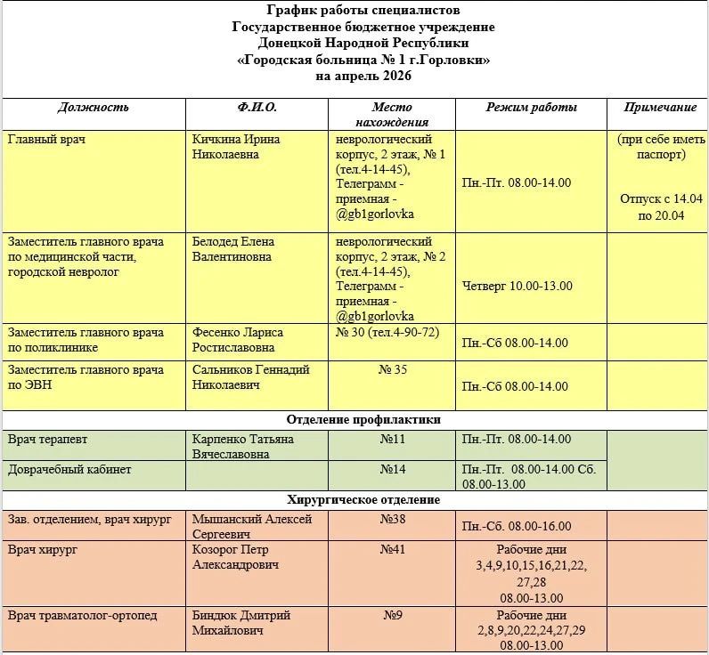 ���� ���������: ������ ������ ������������ ��� ��� ���������� �������� � 1 �. ��������, ��� ��� ���������� �������� � 2 �. ��������