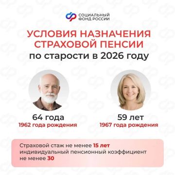 ���������� ��������� ������ �� �������� � 2026 ����