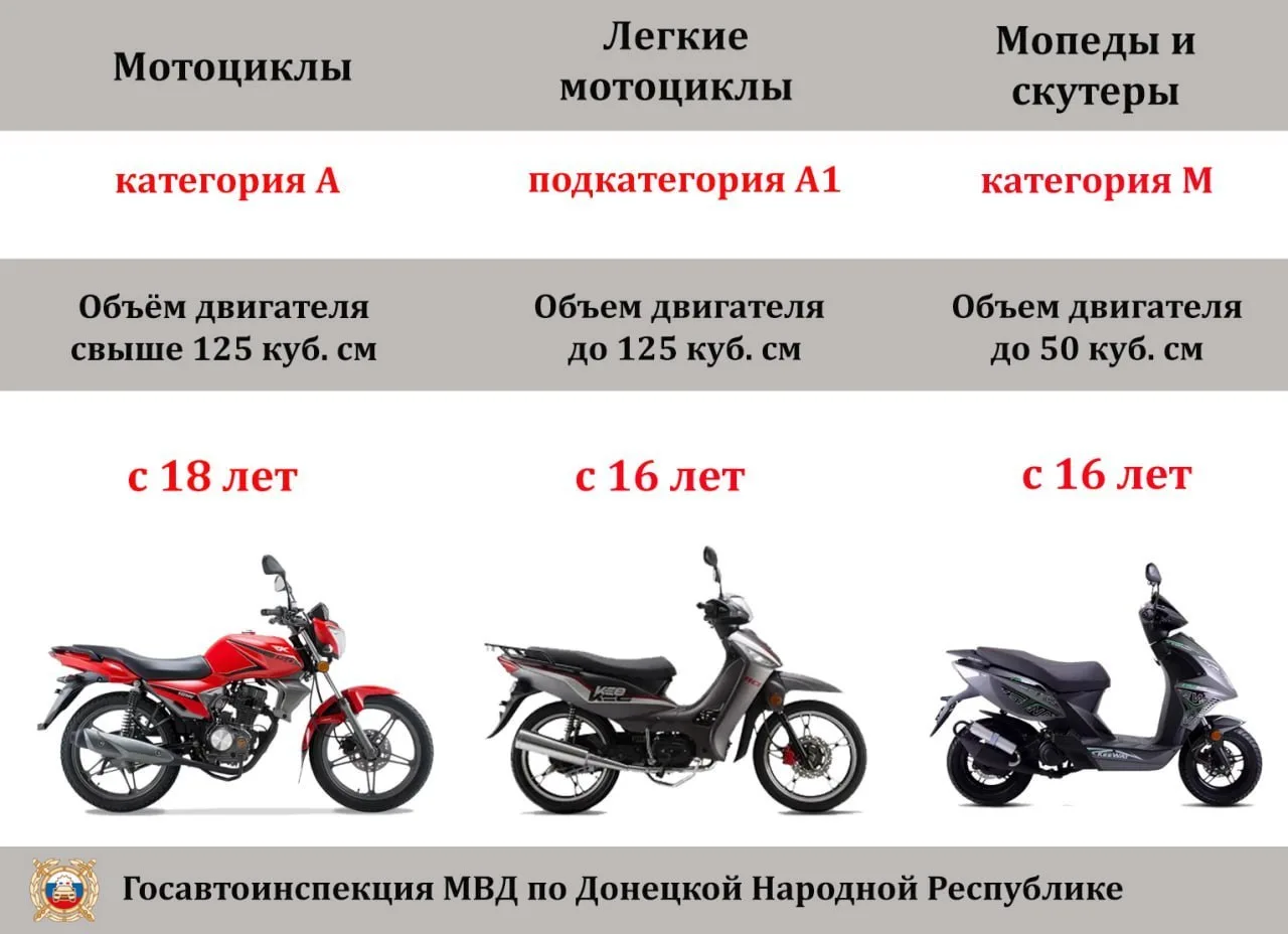 Новая опасная игрушка подростков — питбайки