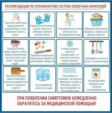 Начните день с заботы о себе!