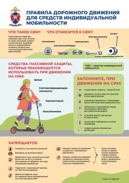 Важные новости для пользователей СИМ!