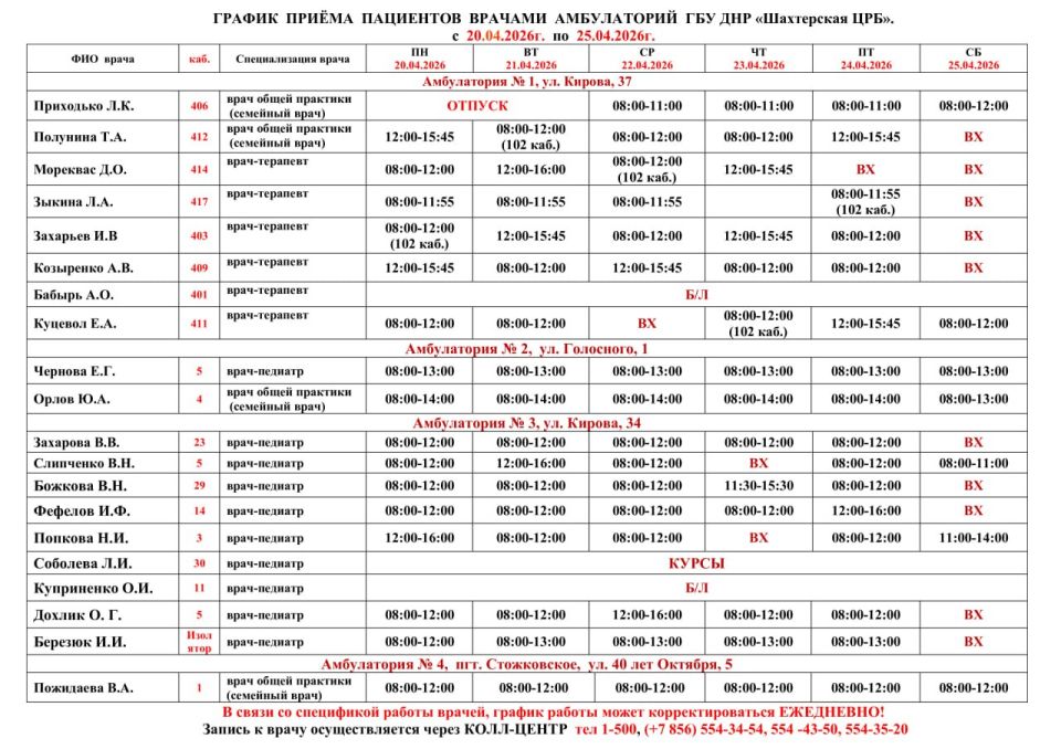 ������ ������ ������� � 20.04.2026 �� 25.04.2026