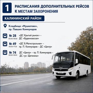 � ������� � ������������ ����������� 19 ������ �������� �������������� ��������