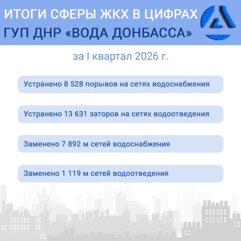 ����� ������ ����������� ����� �������� �� ������ ������� 2026 ����