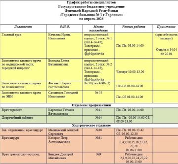 ���� ���������: ������ ������ ������������ ��� ��� ���������� �������� � 1 �. ��������, ��� ��� ���������� �������� � 2 �. ��������