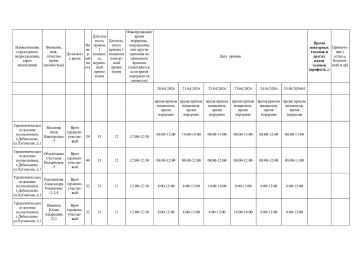 ��������. ������ ����� �������