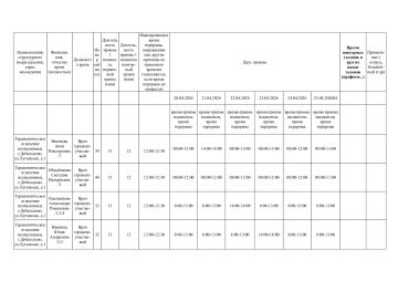 ��������. ������ ����� �������