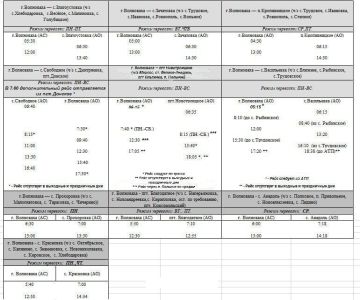 ���������� ����������� ������� �. ���������