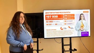 � ��������� ��������� VI ����� ������������� ������ ��� ������