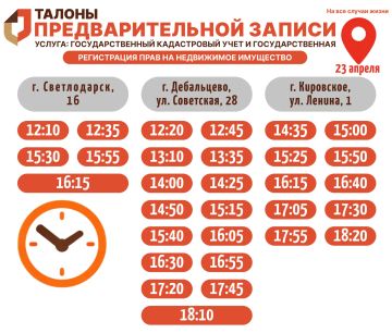 ���������� ������� ������� � ��������� ������ � ������ ���������� ���