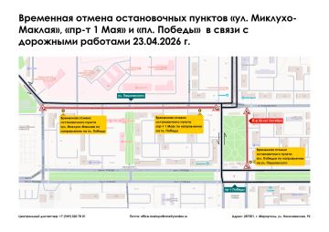 ��������� ������ � ����� ������ ���������