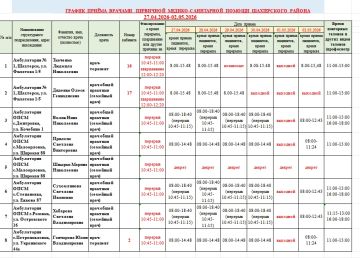 ������ ������ �������