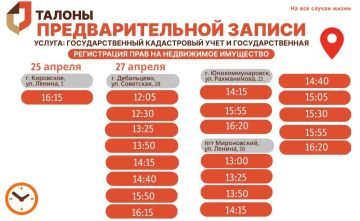 ���������� ������� ������� � ��������� ������ � ������ ���������� ���