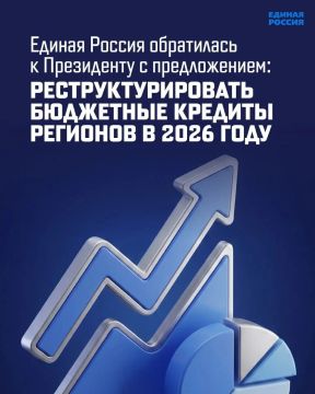 ���� �����������: ������ ������: ��������� �������� � ���������� ������