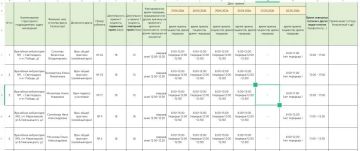 ��������. ������ ����� �������