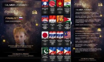 ���� ��������: ���� ������������ �� ������� ���� ��������� �������� ������� �� ������������� ������ ICIA � ���������