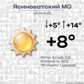 ��������� ������: ������ ����, ������������ ������������� �����!