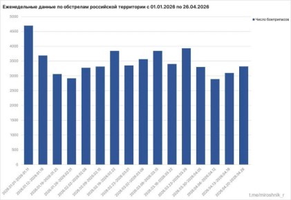 24 ��������, � ��� ����� ���� �����, ������� �� �������� ������ �� ���� ��� �� ���������� �������