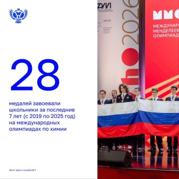 ������ �������: ���������� ��������� �������� ������������ ����������� �� ������������� ���������� �� �����