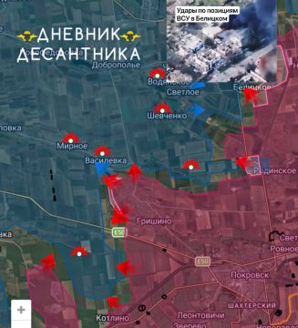 ��������������� �����������