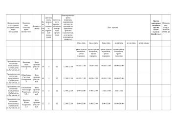 ��������. ������ ����� �������