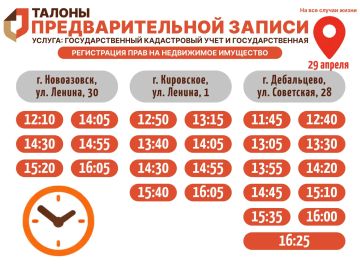 ���������� ������� ������� � ��������� ������ � ������ ���������� ���