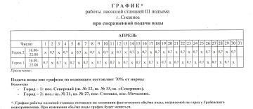 ���������� ������ ������ �������� ������� � ������