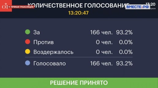 ����������� �������� ������ (���) �������� � ������