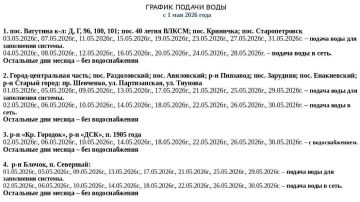 ����� ��������: ������ ������ ������������� �� ��� 2026 ����