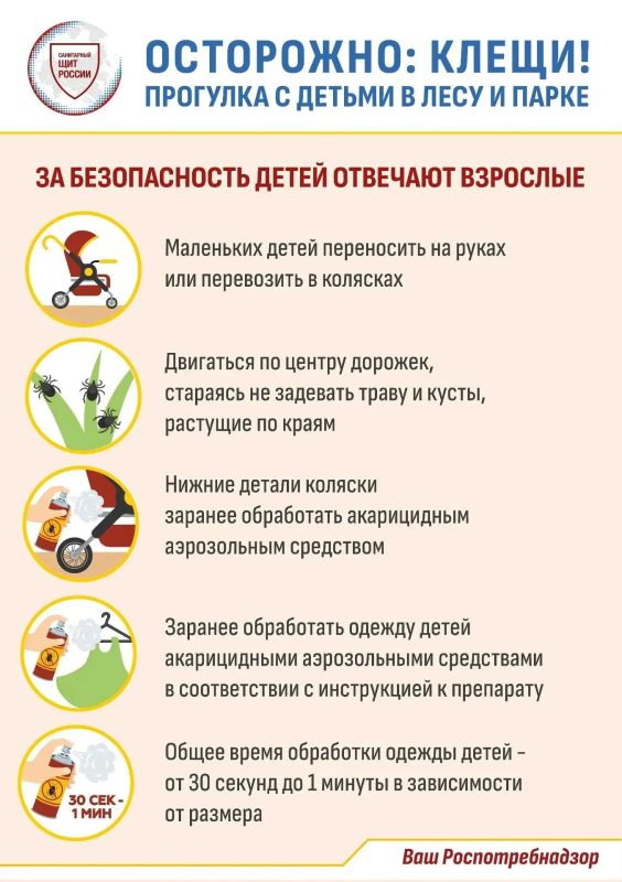 �� ������������ ����� �������� ��������: ��� �������� �����?