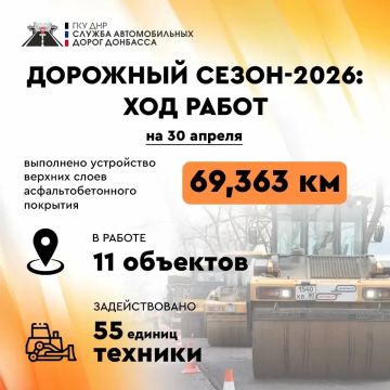 ������� 70 �� ��������� �������� ������� � ������������ ��������� � ������ ��� �� ������� ������ ����������� ����������������� ��������