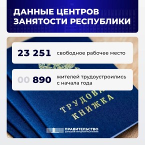 ����-������� ������ ���������� �������� � ��������� ������� ������ � ���