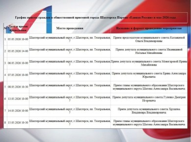 ��������� �����: ������ ������� ������� � ������� ������������ �������� ����������� �������� ��������� ������ ������� �����߻ � ��� 2026 ����
