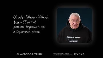 ��������� ����������: ����� ����� ���������� �����, ��� �������� ������ ��������� �� ����