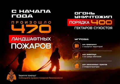 �����, ������� ���������. � �������� ����� ������ ����� ����� ����� ����� - � ������ � ��� � ��������� ��� ����� � �������