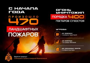 �����, ������� ���������. � �������� ����� ������ ����� ����� ����� ����� - � ������ � ��� � ��������� ��� ����� � �������