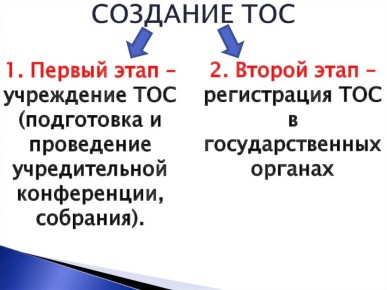 ��������������� ������������ �������������� (���) � ��� ������������ ��������������� ������� �� ����� ���������� ��� ���������������� � ��� ���� ��������������� ������� �������� �������� ��������
