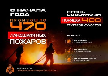 �����, ������� ���������. � �������� ����� ������ ����� ����� ����� ����� - � ������ � ��� � ��������� ��� ����� � �������