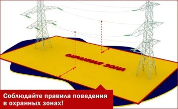 � �������� ���������������������