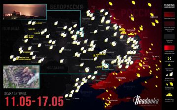 �� �� ����������� ������������ ���� ��� � �������� ������ Readovka �� ��������� ������