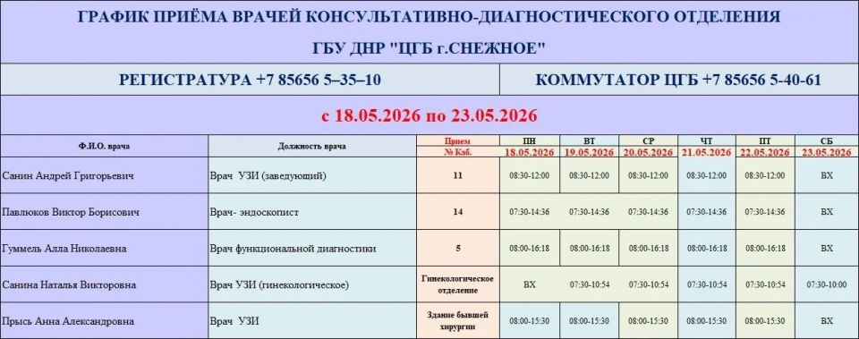 График работы врачей ГБУ ДНР «ЦГБ г. Снежное»