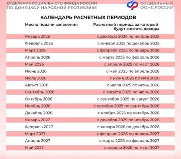 �� ����� ������ ��������� ������ ��� ���������� ������� ������� � ������� �� ����������� ������� �� ���