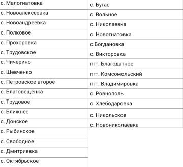 Согласно Постановлению Комитета по тарифам Донецкой Народной Республики от 22.12.2025 года №20/5 «Об установлении предельных единых тарифов на услугу регионального оператора по обращению с твердыми коммунальными отходами ГУП...