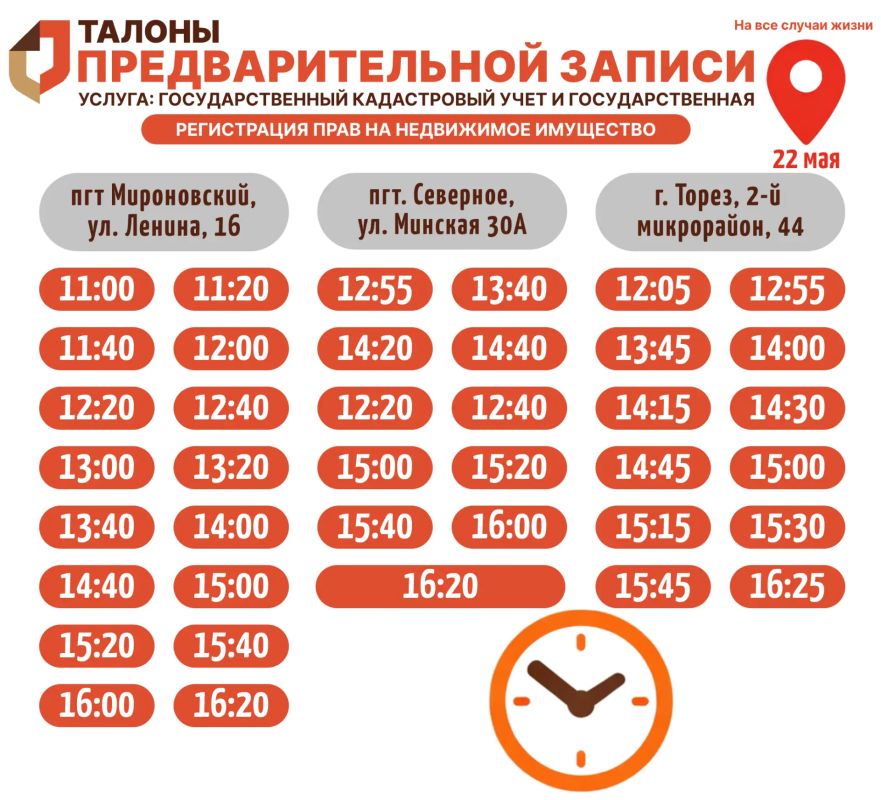 Актуальное наличие талонов в настоящий момент в разных отделениях МФЦ