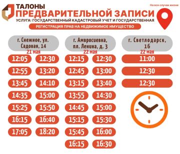 ���������� ������� ������� � ��������� ������ � ������ ���������� ���