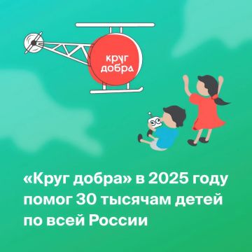 �� ��� ���������� ����� ����� ������� 15 608 ������ �� ����������� ���������� � �������������� ������� ��������� ��. ������ �� �������������� ���������� �������� ����� 11 ���