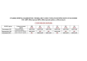������ ��Ȩ�� ������� � 25.05.2026 �� 30.05.2026
